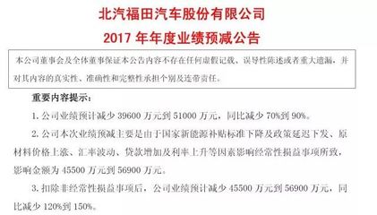 中国车企2017年业绩盘点:单车利润最高仅为丰田一半